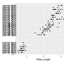 How To Add Text Outside Of Ggplot2 Plot Borders In R (Example Code)