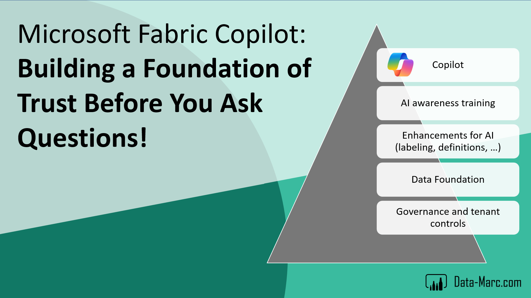 Microsoft Fabric Copilot: Building a Foundation of Trust Before You Ask Questions!