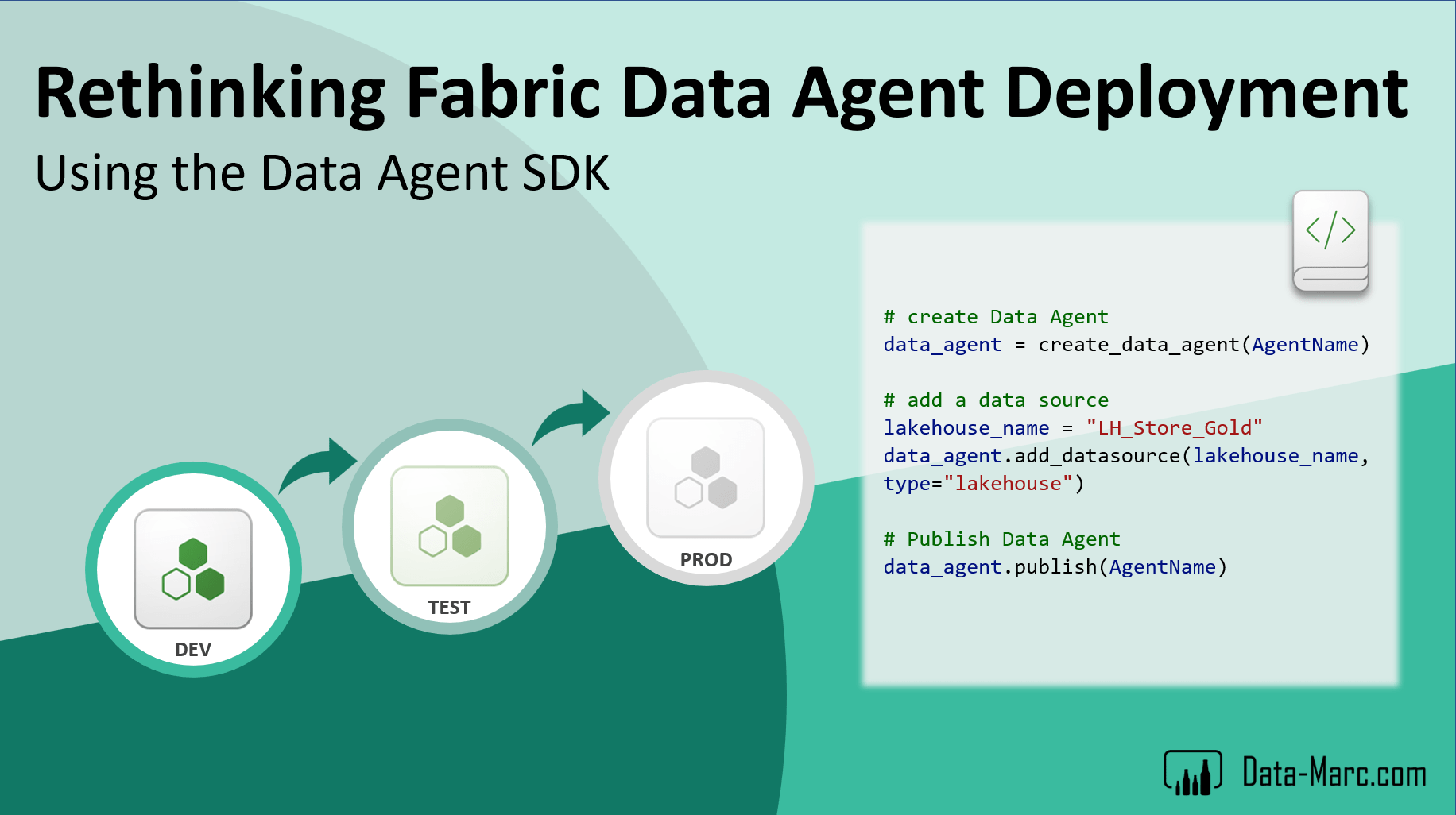 Rethinking Fabric Data Agent Deployment Using the Data Agent SDK