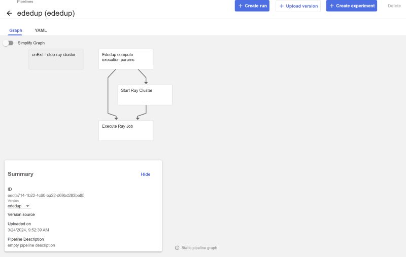 Kfp Pipeline Data Prep Kit - Download Amazing Gradient Art | Mobile
