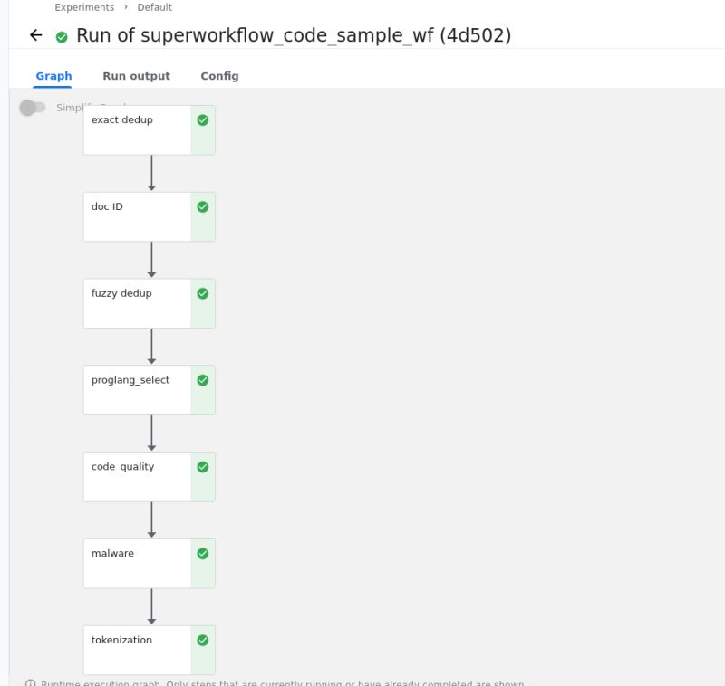 Kfp Pipeline Data Prep Kit - Ultra HD Sunset Patterns for Desktop