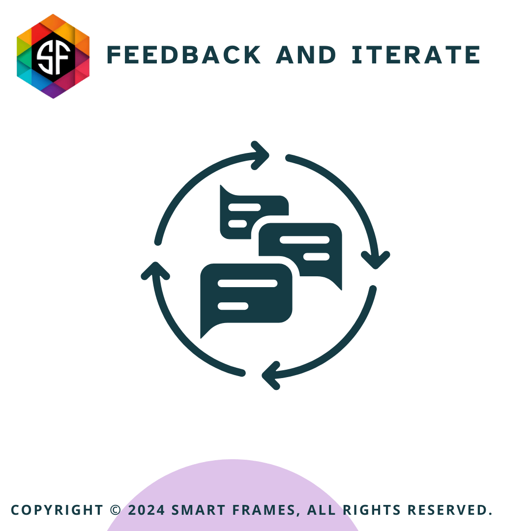 The image shows a circular feedback loop with three speech bubbles inside, representing communication or feedback. The text 'FEEDBACK AND ITERATE' is written above the loop. The logo of Smart Frames (an 'SF' icon) is in the top left corner. At the bottom, there is a copyright notice: 'COPYRIGHT © 2024 SMART FRAMES, ALL RIGHTS RESERVED