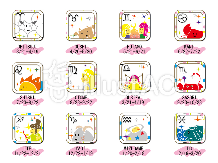 722 星座7月22日是什么星座 星座樂 Rkdof