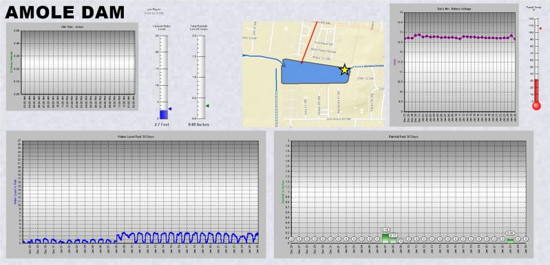 Amafca Amafca Telemetry Amafca - Best Ocean Pictures in High Resolution