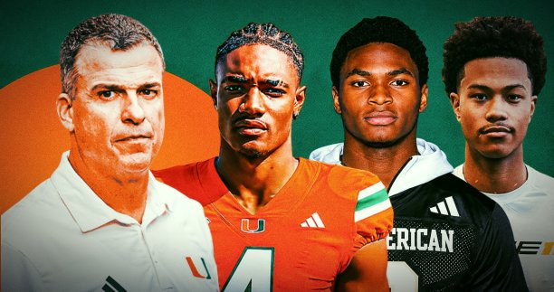 Miami Hurricanes 2027 Recruiting Class: Building a National Powerhouse! (2026)
