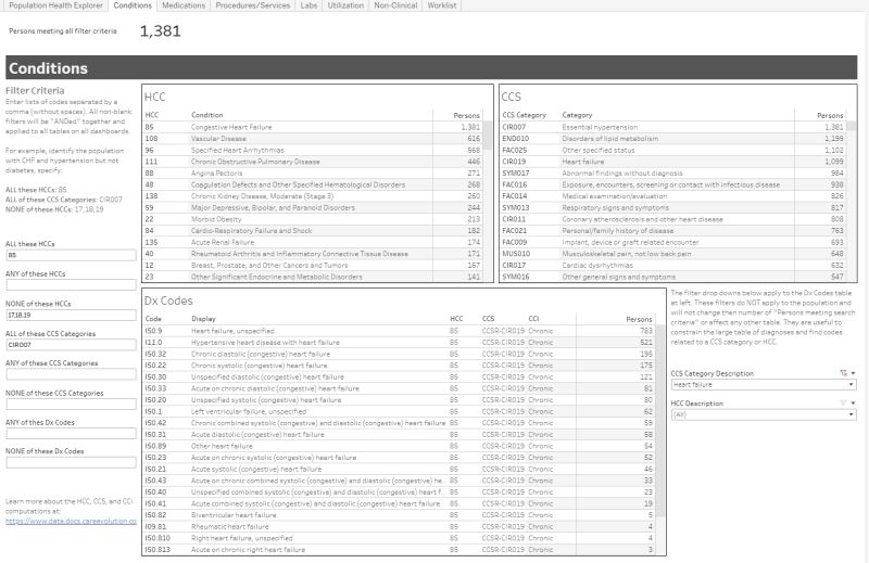 Analyzing Clinical Patterns Careevolution Bulk Data Api - High Resolution Light Wallpapers for Desktop