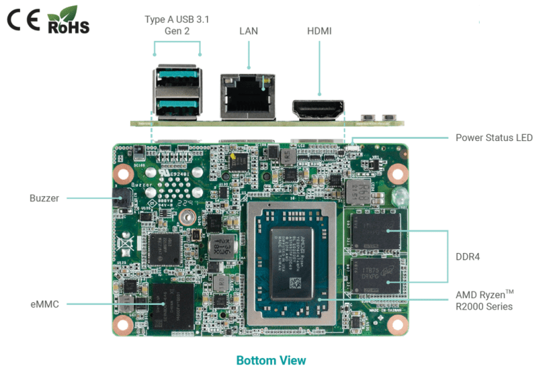Dfi Pcsf51 Embedded Computing Design - Beautiful Geometric Pattern - 8K