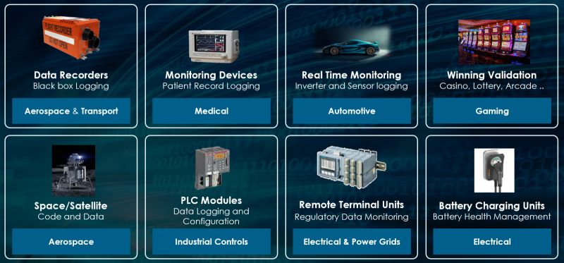 Application Highlight Everspin Emxxlx Mram Brings Robust Memory To Plc - Best Light Images in Full HD