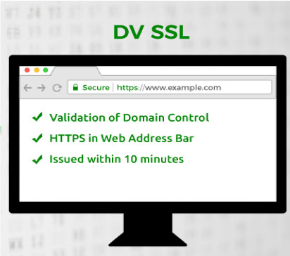How Ssl Certificate Validation Works Embedded Computing Design - Premium 8K Mountain Backgrounds | Free Download
