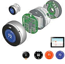 Sensor Enabled Nodes Support The Iot For Smart Buildings And Smart Transport Embedded - Premium Sunset Wallpaper - 4K