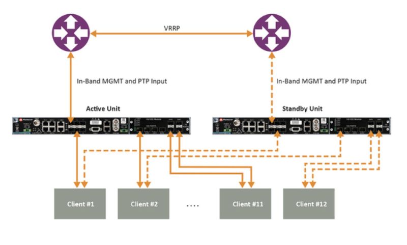 11 Synchronization 1 Critical Section Handout Docx Comp 3500 - City Photo Collection - Desktop Quality