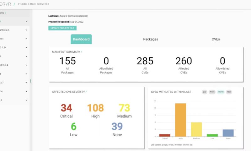 Wind River On Linkedin Linux Security Cve Yocto - Download Professional Landscape Picture | HD