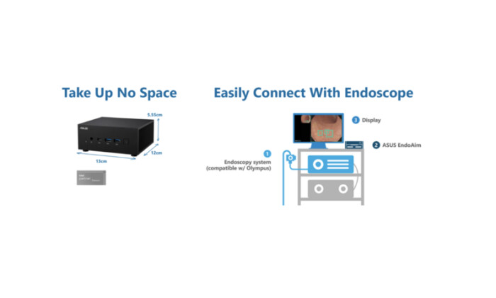 Industrial Embedded Computing Design - Best Colorful Backgrounds in Ultra HD