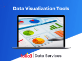 Industry Specific Data Visualization Examples