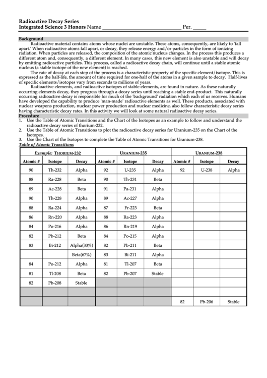 Radioactive decay worksheet printable pdf download