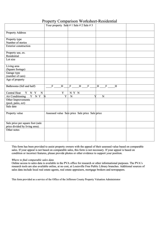 Top 5 real estate investment spreadsheet templates free to download in