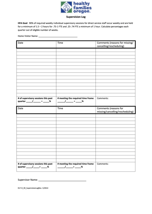 Printable supervision template