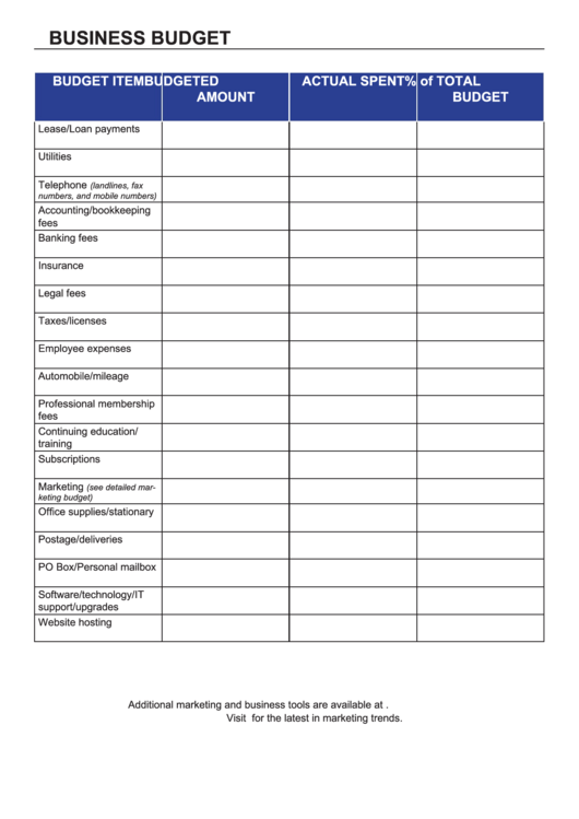 5 Business Budget Spreadsheet Templates Free To Download In Pdf