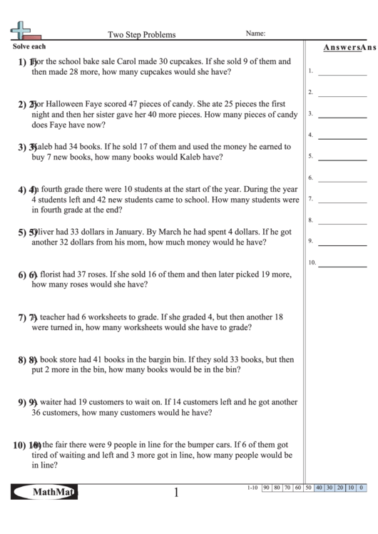 Printable step 2 worksheet