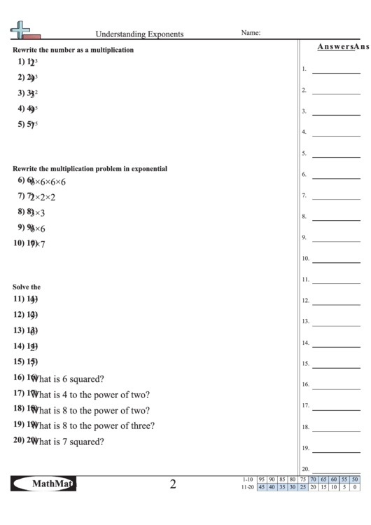 Exponents worksheet answer key