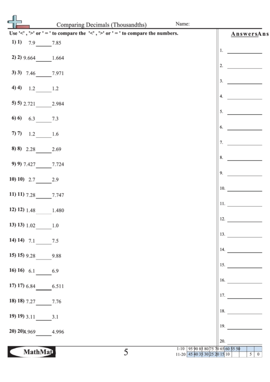Comparing decimals (thousandths) worksheet printable pdf download