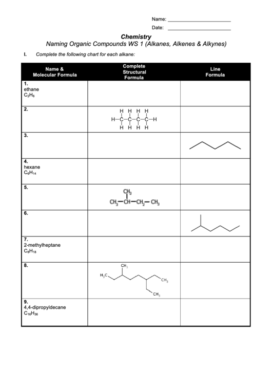 Naming hydrocarbons worksheet