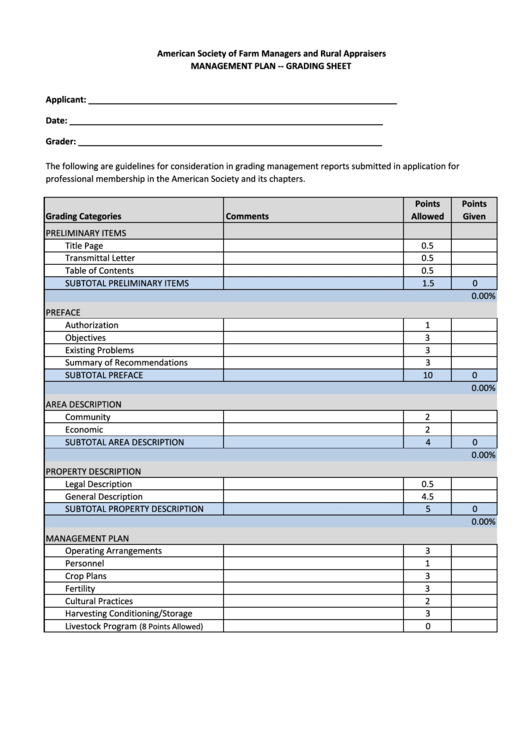 Commonwealth Bank Business Plan Template