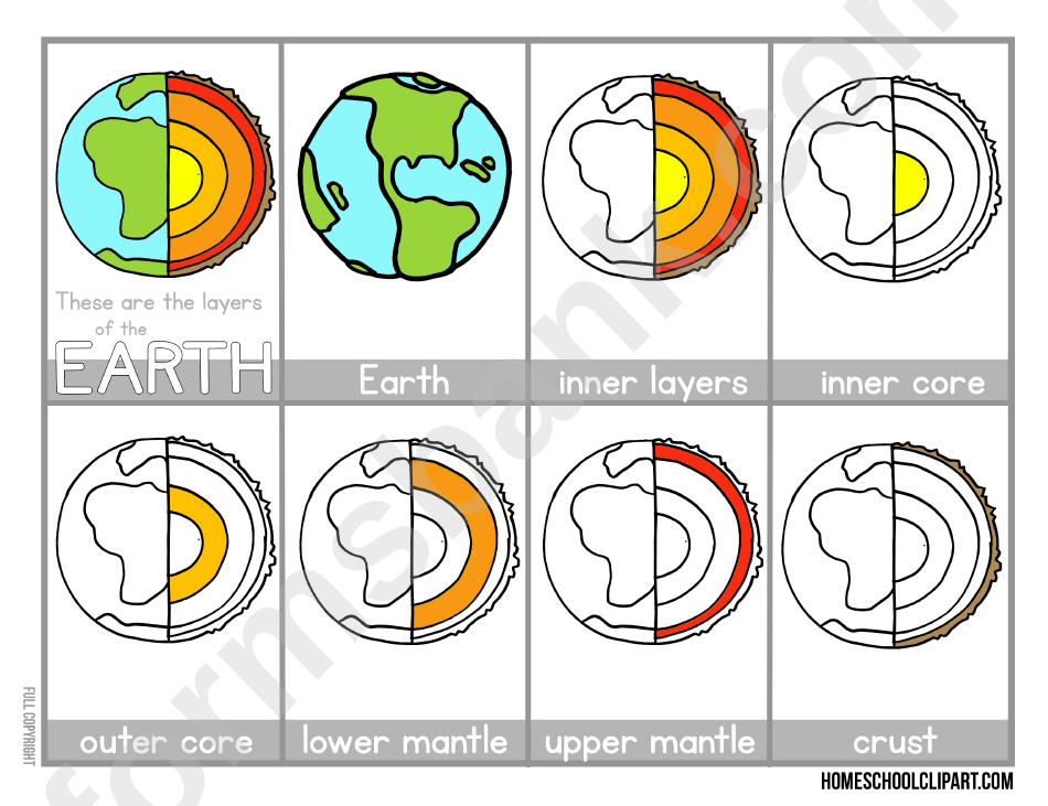 Layers of the earth geography worksheet printable pdf download