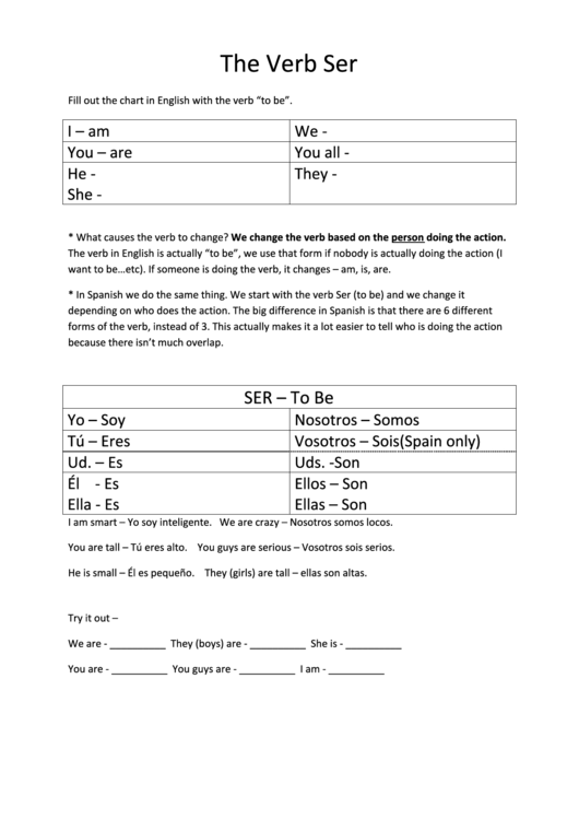 The verb ser spanish worksheet template printable pdf download