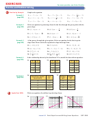 Point-slope form and writing linear equations worksheet printable pdf