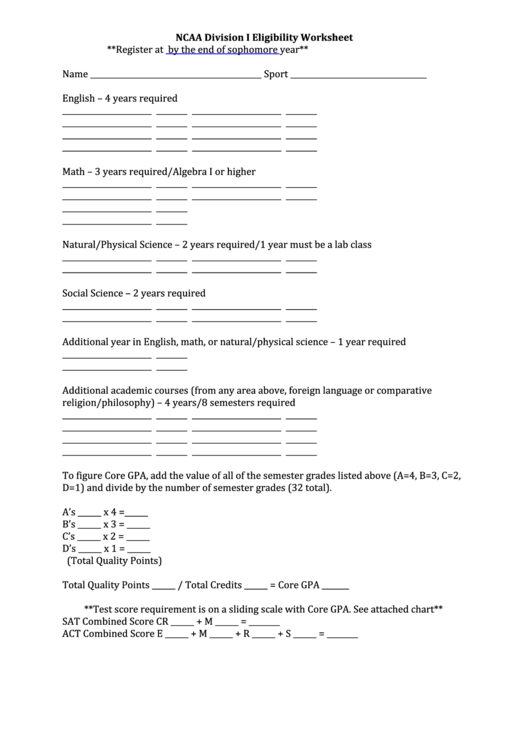 Ncaa division i eligibility worksheet printable pdf download