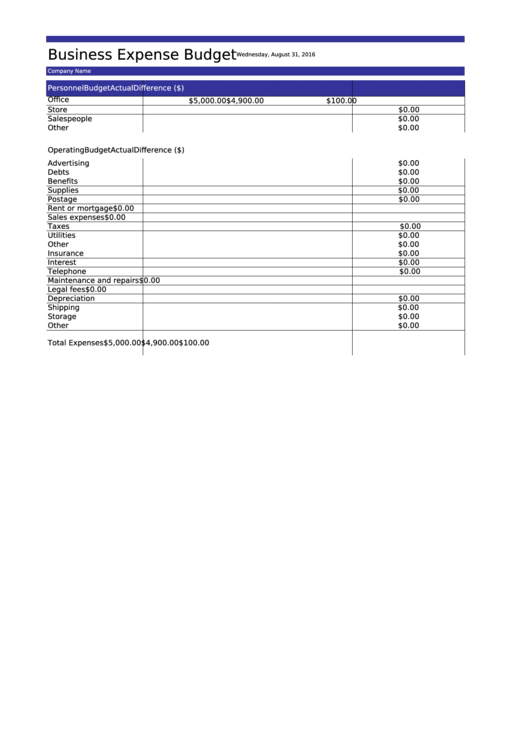 5 Business Budget Spreadsheet Templates Free To Download In Pdf