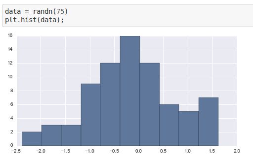Search Python Package Index From Alfred 4 Senturinclothes - Light Illustrations - Stunning Retina Collection