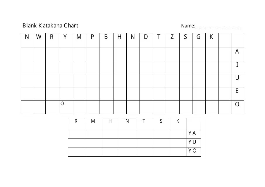 Katakana practice chart download printable pdf