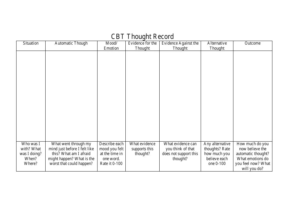 Cbt thought record template download printable pdf