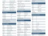 Python Oop Cheat Sheet Download Printable Pdf Templateroller