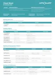 Android Tablets For Dummies Cheat Sheet - Classic Sunset Illustration - Retina