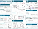 Python Oop Cheat Sheet Download Printable Pdf Templateroller