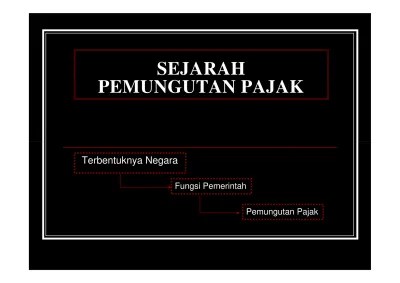 Sejarah Pemungutan Pajak