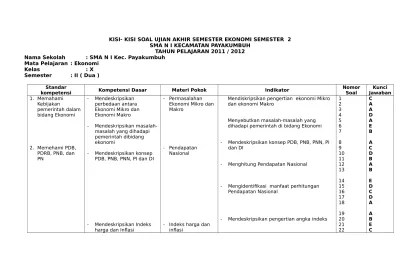 Sejarah indonesia jumlah soal : Top Pdf Kisi Kisi Ujian Semester Sejarah 1 123dok Com