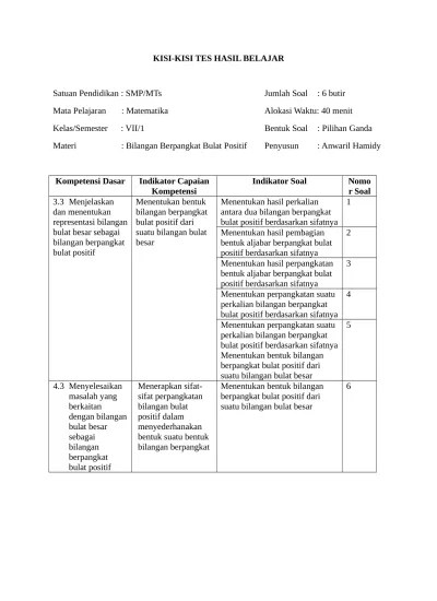 Contoh soal c1 c6 matematika smp contoh soal dan materi pelajaran 7 . Top Pdf Kisi Kisi Instrumen Hasil Belajar Fisika 123dok Com
