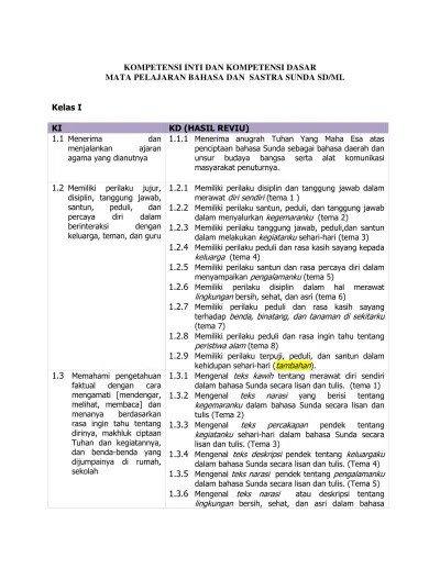 Kali ini kami mencoba membagikan contoh rpp mata pelajaran muatan lokal bahasa dan sastra sunda sd kelas 1, 2 ,3 ,4 ,5 dan 6 kurikulum 2013 revisi 2020 . Pelajaran Bahasa Sunda Kelas 3 Sd Semester 1 Greatnesia