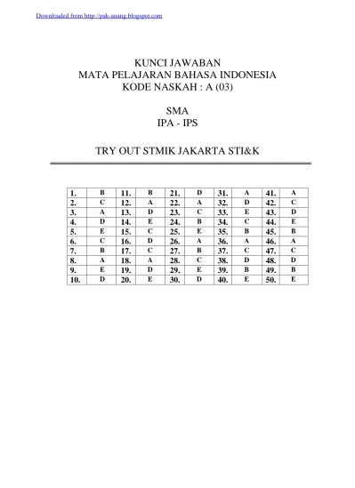 Soal Usbn Fisika Sma 2017 Jawa Tengah Jawabanku Id Soal olimpiade bahasa indonesia sd dan kunci jawaban.