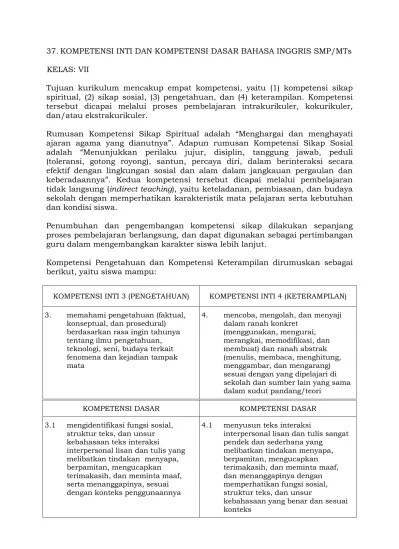 Teks lisan dan tulis untuk meminta . 1 Analisis Skl Ki Dan Kd Kelas 9 Ganjil Bahasa Inggris K13