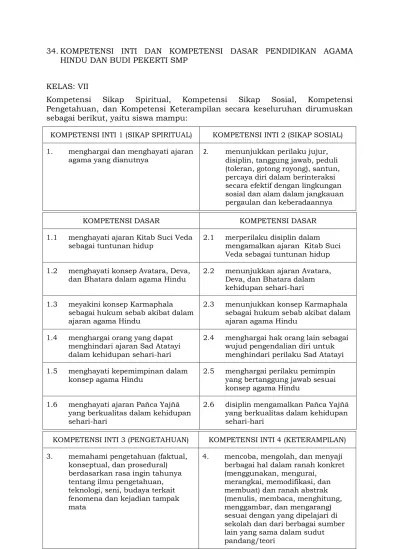 Agama kristen dan budi pekerti kelas/semester : 32 Ki Kd K13 Agama Kristen Smp Kls 7 8 9