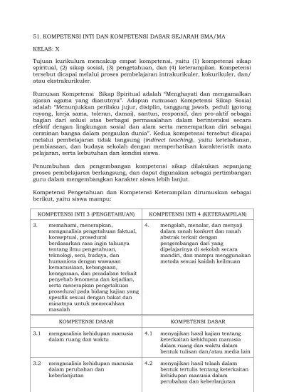Perangkat kegiatan belajar mengajar pemetaan kompetensi identifikasi ki dan kd rancangan penilaian kognitif kriteria . 23 Ki Kd K13 Penjasorkes Sma Ma Smk Mak Kls 10 11 12