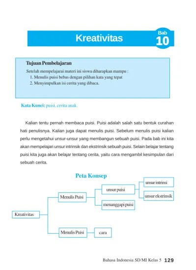 Komering ulu yang telah memberikan izin penelitian serta bantuan tenaga dan. Bahasa Indonesia Sd Mi Kelas 5 Bab 10