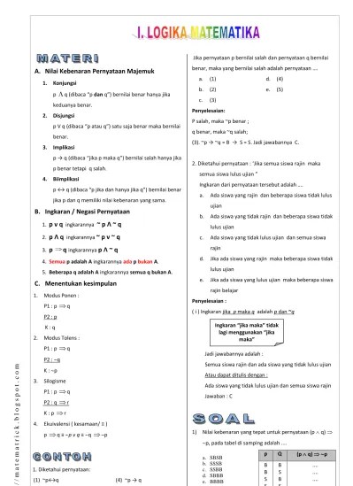 Materi kkpi yang ada berisikan kumpulan soal yang biasanya diujikan pada us. Modul Kkpi Lengkap Smk X Xi Xii 9 Modul