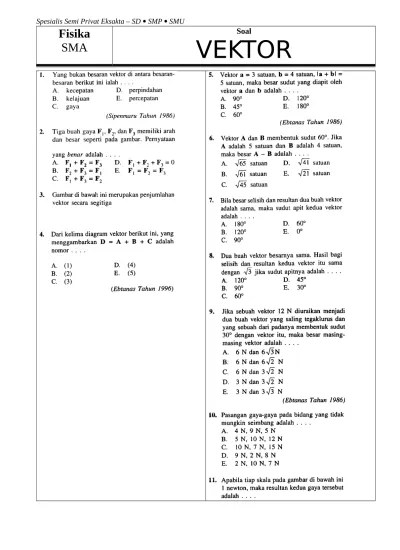 Vektor Research Papers Academia Edu Rangkuman Materi Vektor Matematika PDF Kelas 10.