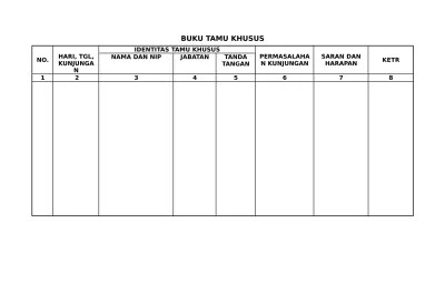 Dari buku tamu ini, admin akan menyaring pesan yang masuk dan kemudian menyampaikannya kepada pihak sekolah dan/atau membalas pesan tersebut jika diperlukan . Administrasi Kepala Sekolah Lengkap L Buku Tamu Khusus